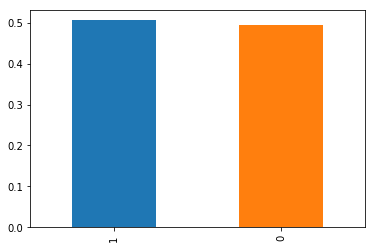 target_distribution